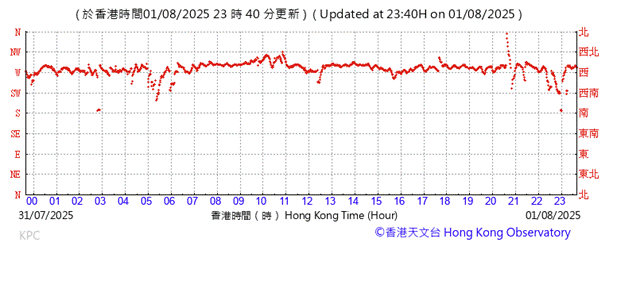 A graph showing the growth of the stock market
AI-generated content may be incorrect.